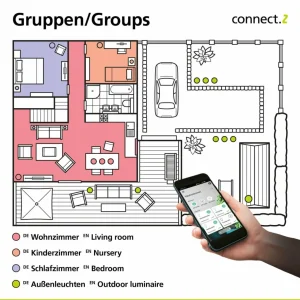 EGLO connect -z Remote 2.0 télécommande^ Matériel Électrique