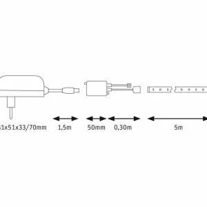 Paulmann SimpLED kit ruban, 20 W, RVB, 5 m^ Lampes Décoratives