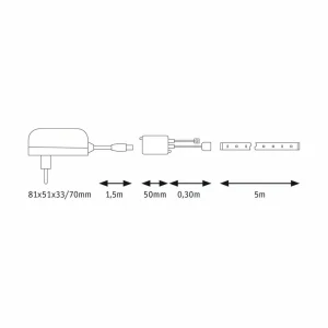 Paulmann SimpLED kit ruban, 20 W, RVB, 5 m^ Lampes Décoratives