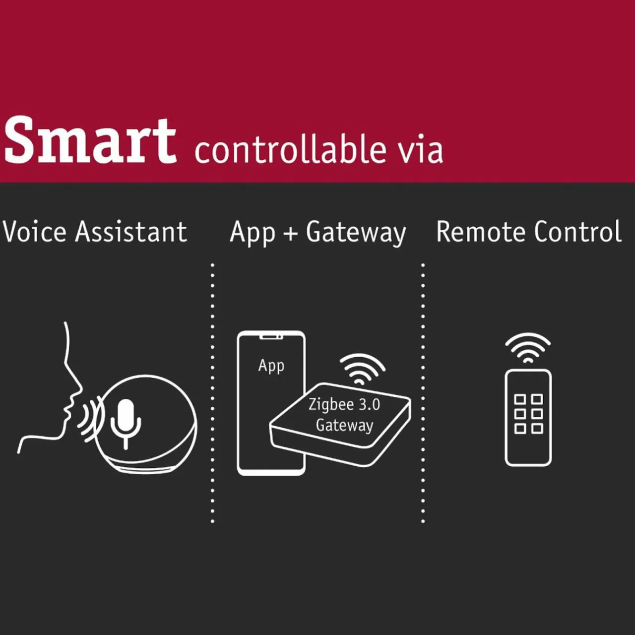 paulmann_smik_gateway_bridge_zigbee_smart_home_5.webp Paulmann Smik Gateway, bridge ZigBee Smart Home^ Ponts De Connexion