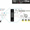 The Light Group SLC SmartOne ZigBee télécommande 3 canaux Mono^ Interrupteurs Connectés