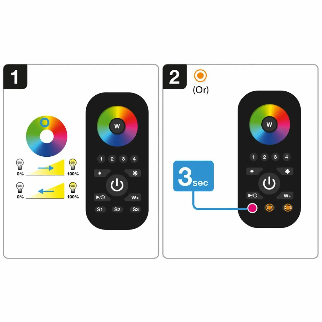 slc_smartone_zigbee_tlcommande__canaux_rvb_rgbw_0.webp The Light Group SLC SmartOne ZigBee télécommande 4 canaux RVB RGBW^ Interrupteurs Connectés