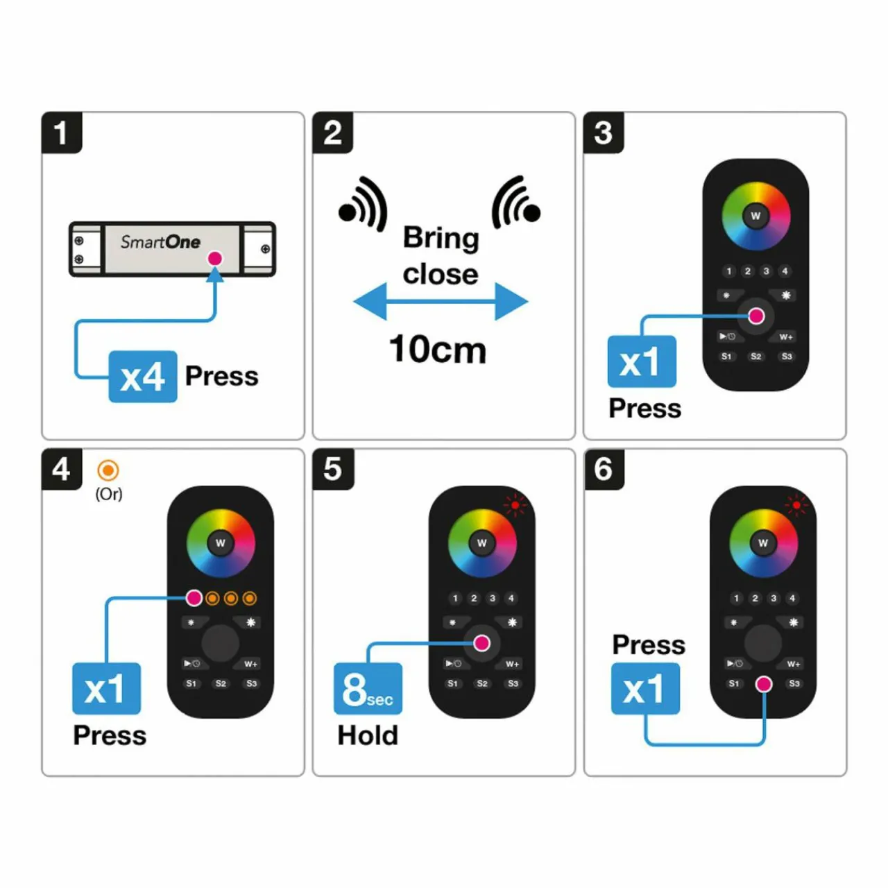 slc_smartone_zigbee_tlcommande__canaux_rvb_rgbw_3.webp The Light Group SLC SmartOne ZigBee télécommande 4 canaux RVB RGBW^ Interrupteurs Connectés