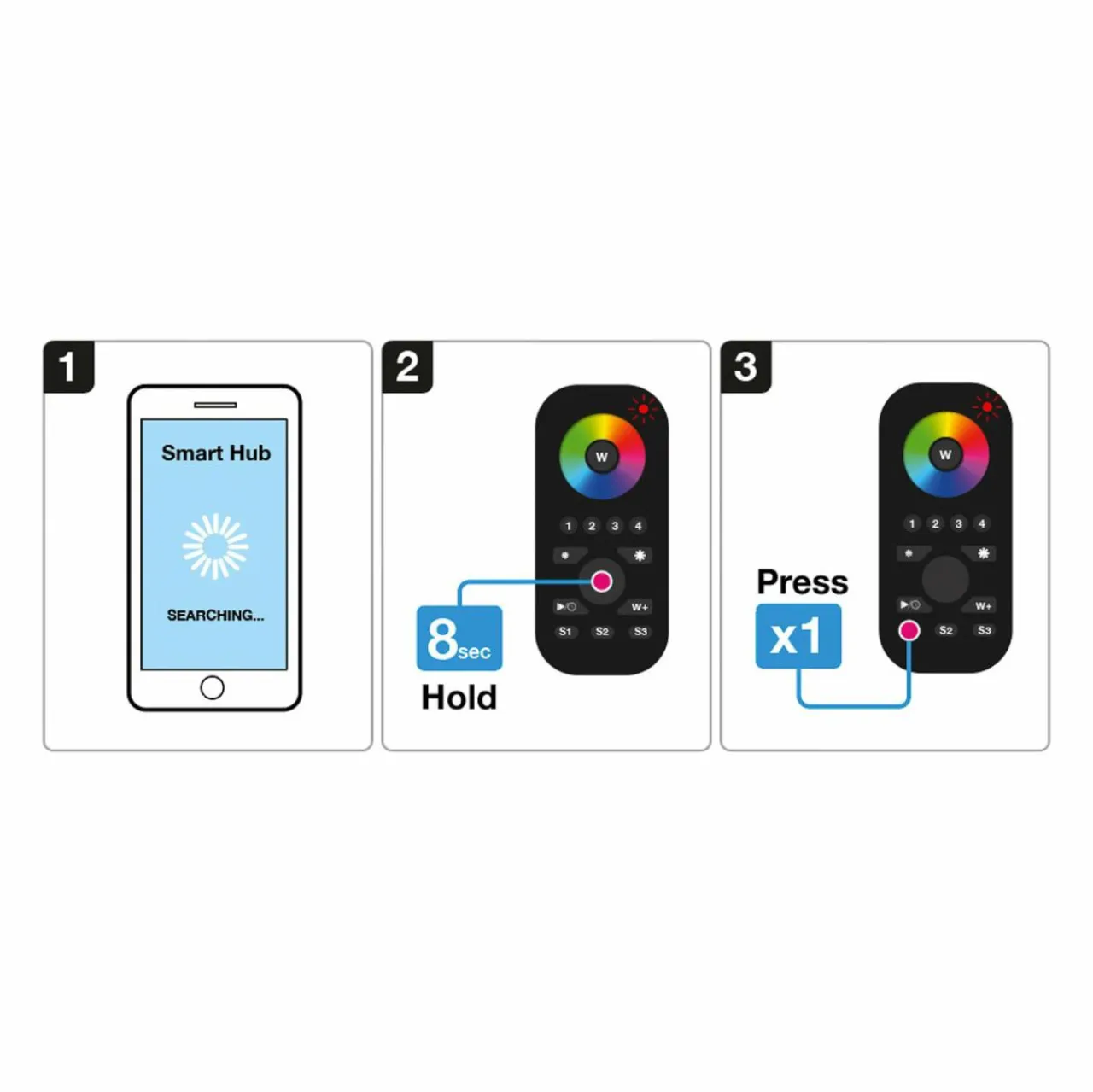 slc_smartone_zigbee_tlcommande__canaux_rvb_rgbw_4.webp The Light Group SLC SmartOne ZigBee télécommande 4 canaux RVB RGBW^ Interrupteurs Connectés